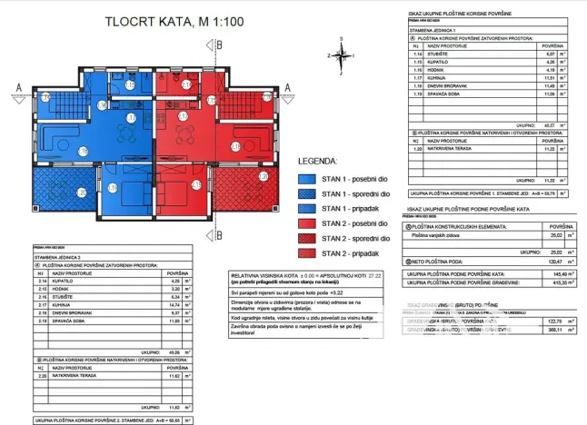 Prodej rodinného domu, Vodice, Chorvatsko, 146 m2