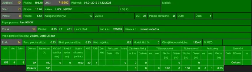 Prodej podílu lesa, Nová Hradečná, 2498 m2