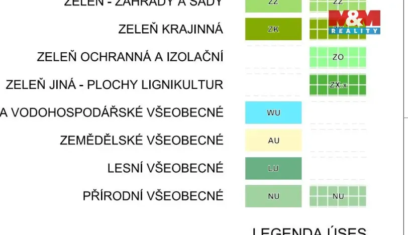 Prodej pole, Drahanovice, 1682 m2