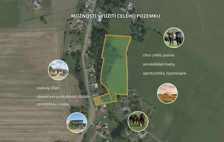 Prodej pozemku pro bydlení, Velké Kunětice, 6121 m2