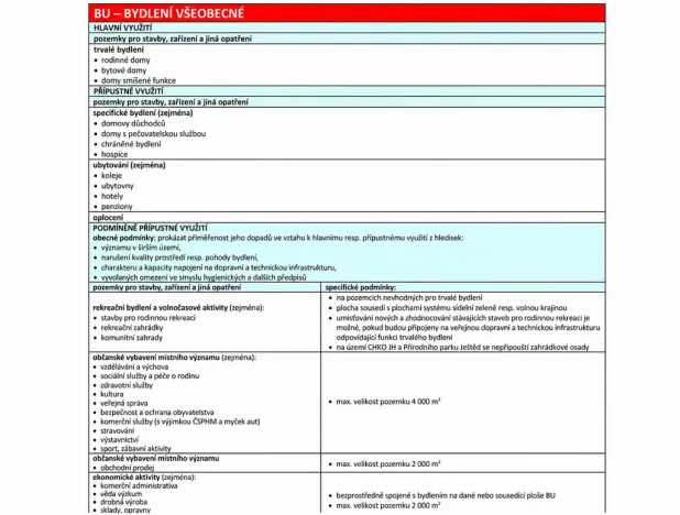 Prodej pozemku, Liberec, U Pramenů, 600 m2