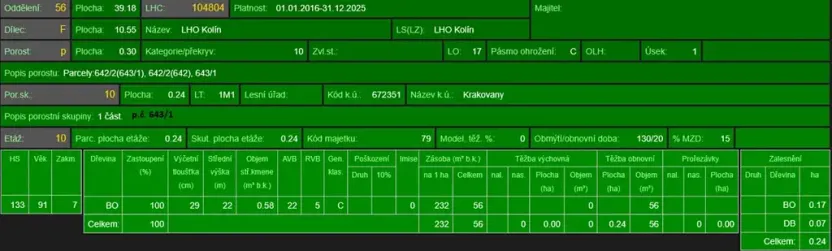 Prodej lesa, Krakovany, 3138 m2