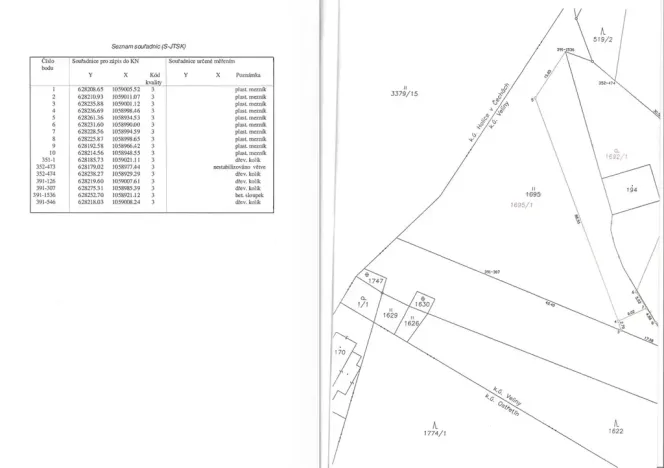 Prodej pozemku pro bydlení, Veliny, 1236 m2