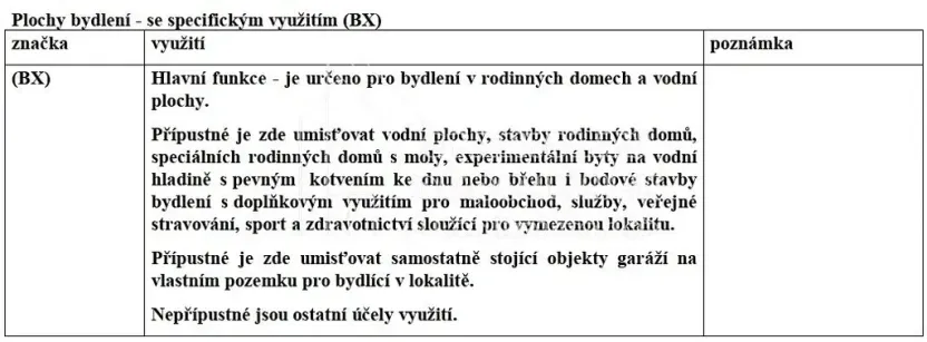 Prodej pozemku pro bydlení, Nová Ves, 4929 m2