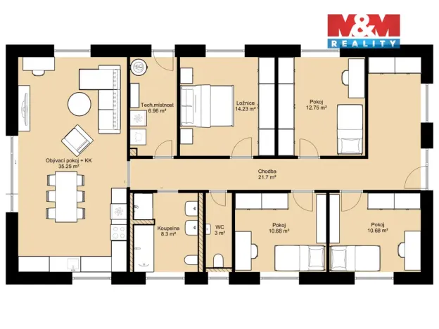 Prodej rodinného domu, Srubec, 125 m2
