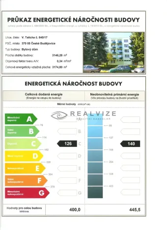 Pronájem bytu 2+1, České Budějovice, V. Talicha, 60 m2