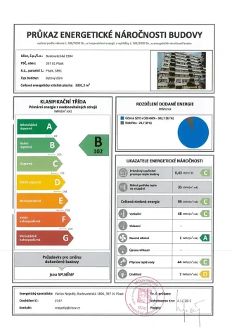 Prodej bytu 2+1, Písek, Budovatelská, 66 m2