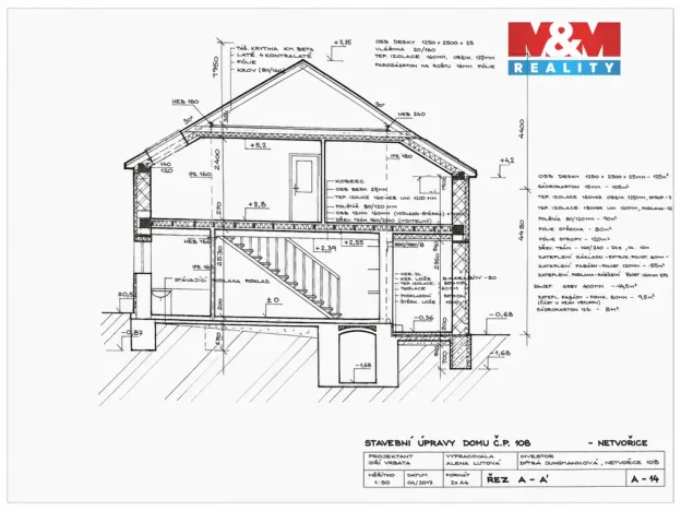 Prodej rodinného domu, Netvořice, Neveklovská, 90 m2