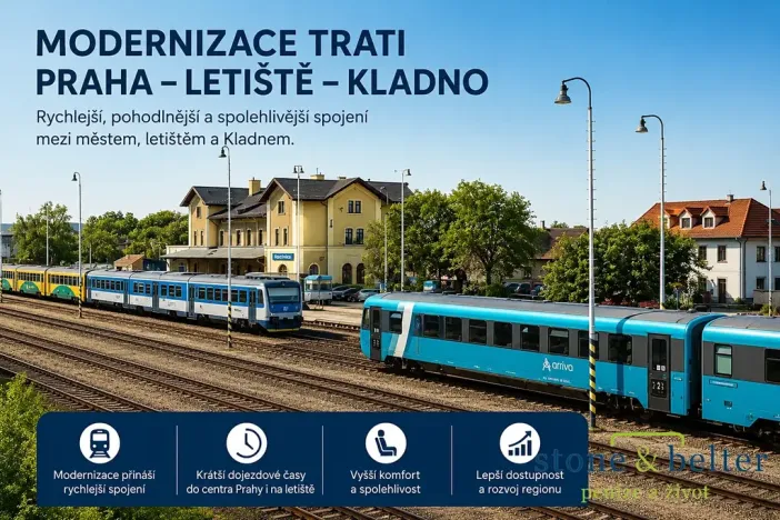 Pronájem bytu 2+kk, Hostivice, 42 m2
