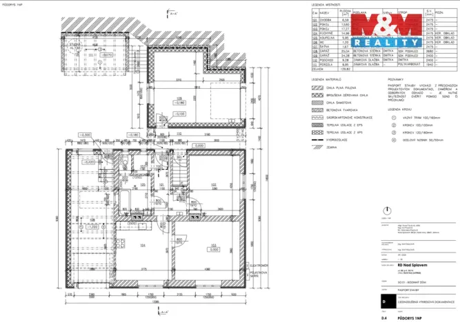 Prodej rodinného domu, Jihlava - Staré Hory, Nad Splavem, 150 m2