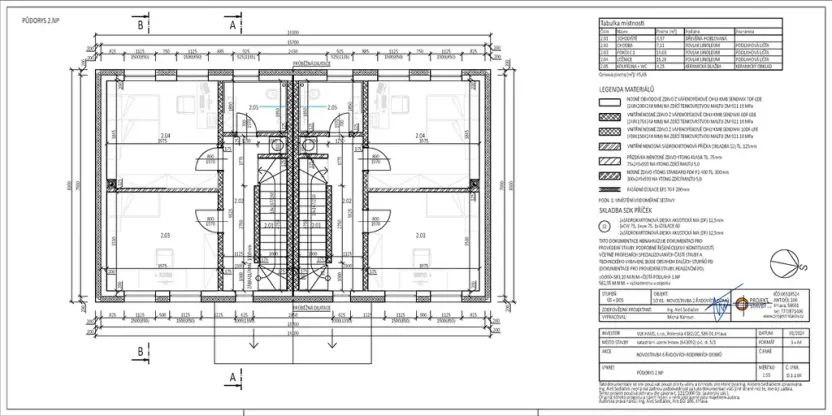 Prodej rodinného domu, Jihlava, 146 m2