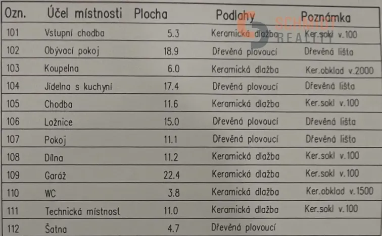 Prodej rodinného domu, Ladná, Ovčačky, 104 m2