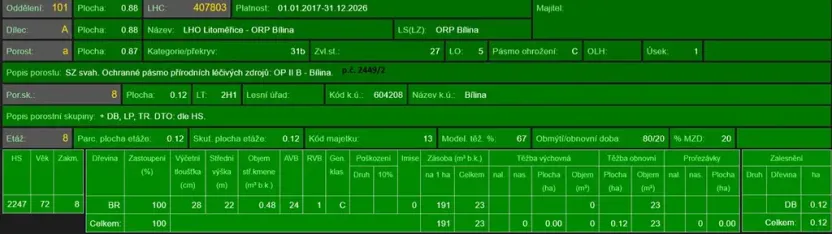 Prodej podílu lesa, Bílina, 2704 m2