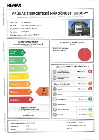 Prodej vícegeneračního domu, Veselí nad Lužnicí, K. H. Máchy, 350 m2