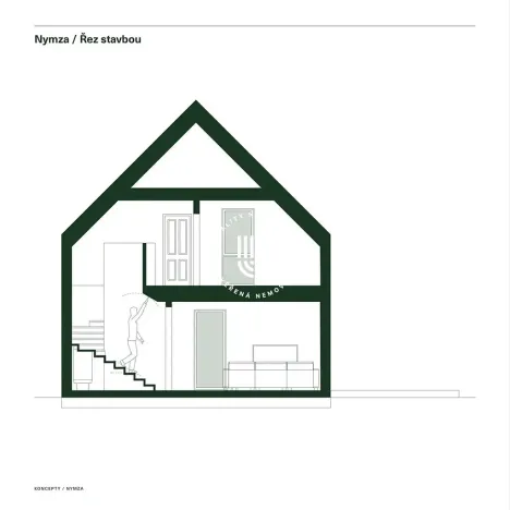 Prodej rodinného domu, Okrouhlo, 106 m2