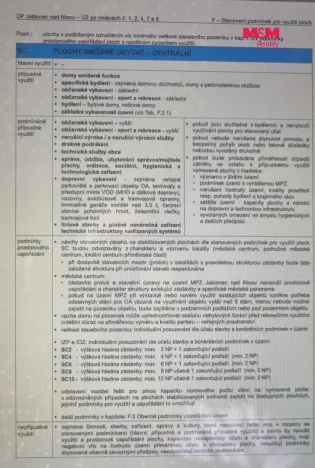 Prodej pozemku pro bydlení, Jablonec nad Nisou, Slunečná, 722 m2