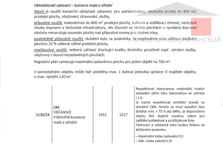 Prodej komerčního pozemku, Brandýs nad Labem-Stará Boleslav, Třebízského, 1652 m2