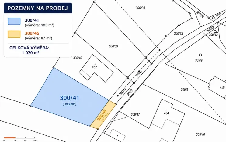 Prodej pozemku pro bydlení, Hřiměždice, 1070 m2