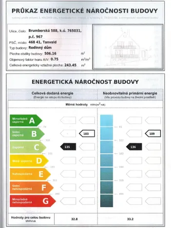 Prodej domu, Tanvald - Šumburk nad Desnou, Brumberská, 350 m2