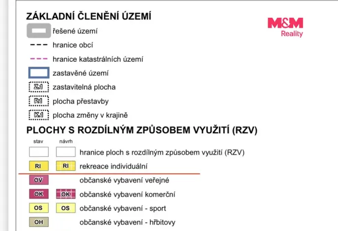 Prodej pozemku pro bydlení, Šedivec, 2000 m2