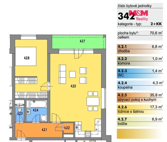 Pronájem bytu 2+kk, Prostějov, Werichova, 71 m2