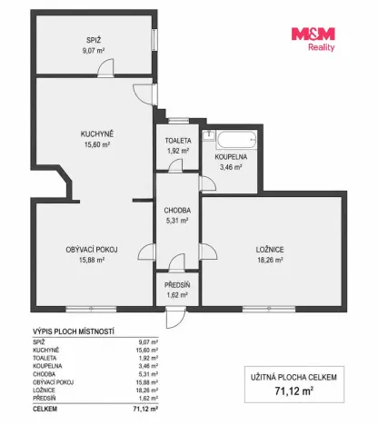 Prodej pozemku pro bydlení, Jevišovka, Zahradní, 579 m2