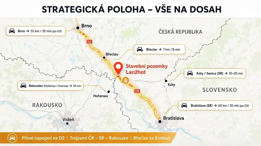 Prodej pozemku pro bydlení, Lanžhot, 491 m2