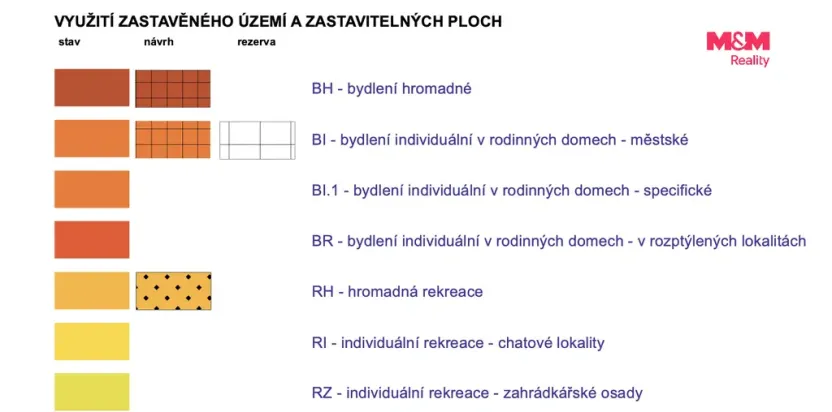 Prodej pozemku pro bydlení, Litoměřice, Jasmínová, 1038 m2