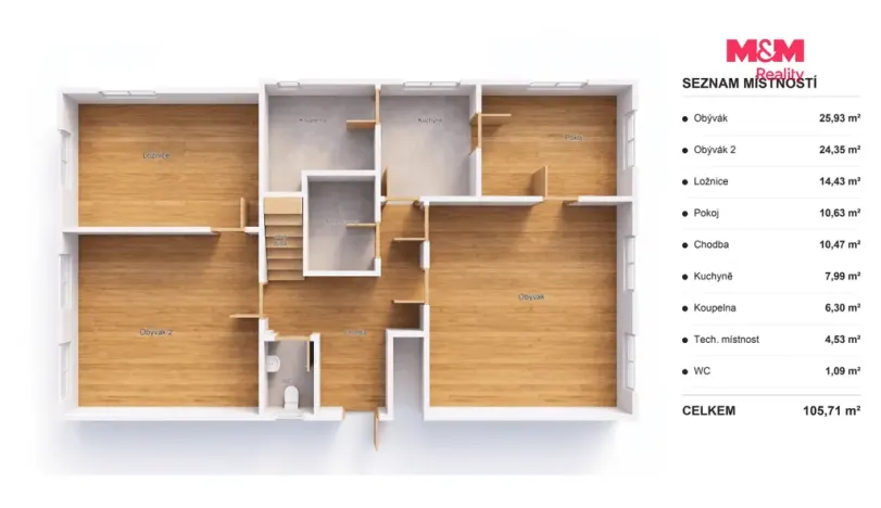 Prodej rodinného domu, Kunžak, Havlíčkova, 105 m2