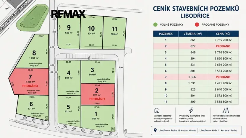 Prodej pozemku pro bydlení, Libodřice, 801 m2