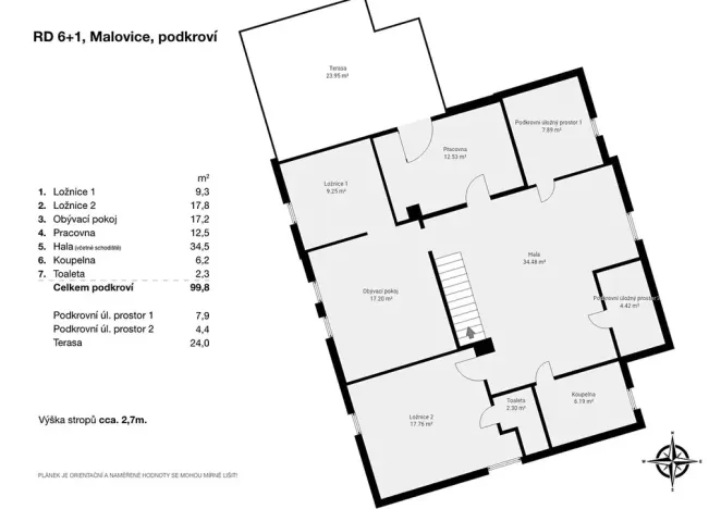 Prodej rodinného domu, Malovice, 216 m2