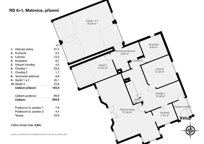 Prodej rodinného domu, Malovice, 216 m2