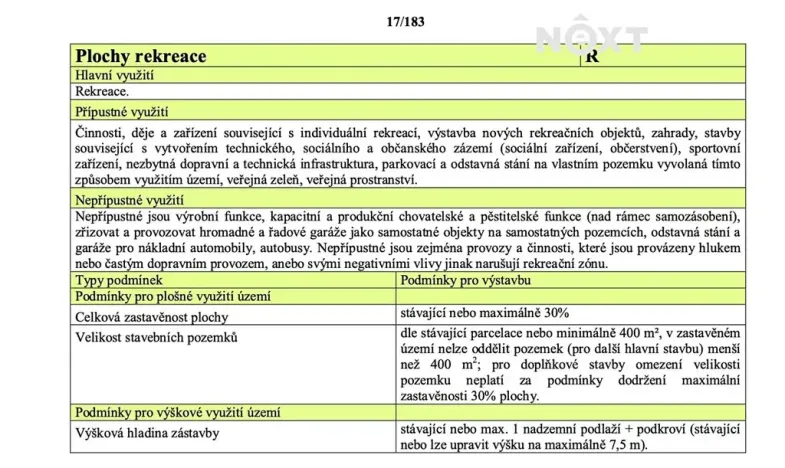 Prodej zahrady, Litvínovice, 300 m2