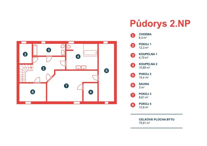 Pronájem rodinného domu, Praha - Štěrboholy, K valu, 220 m2