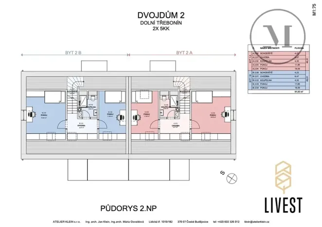 Prodej rodinného domu, Dolní Třebonín, 112 m2