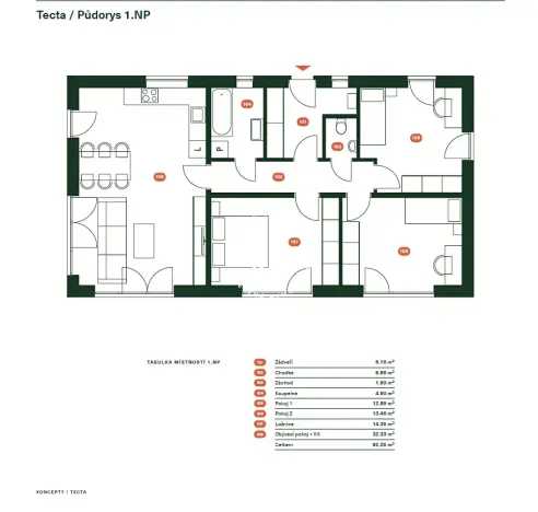 Prodej rodinného domu, Tišice, 92 m2