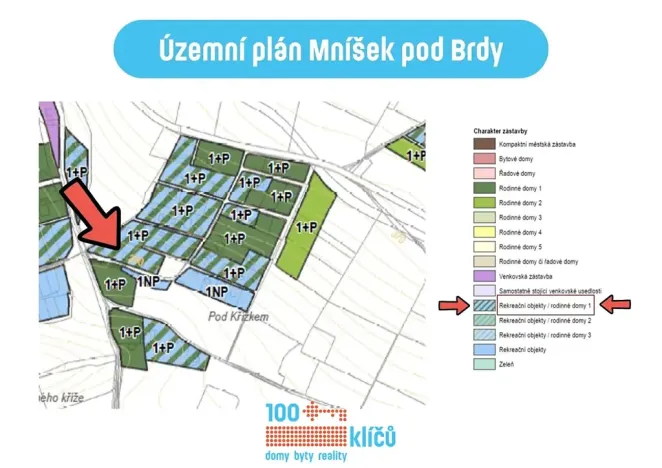 Prodej pozemku pro bydlení, Mníšek pod Brdy, 679 m2