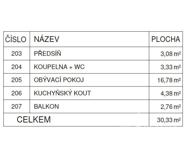 Pronájem bytu 1+kk, Praha - Vinohrady, Řipská, 30 m2
