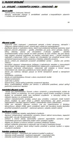 Prodej zahrady, Libina, 239 m2