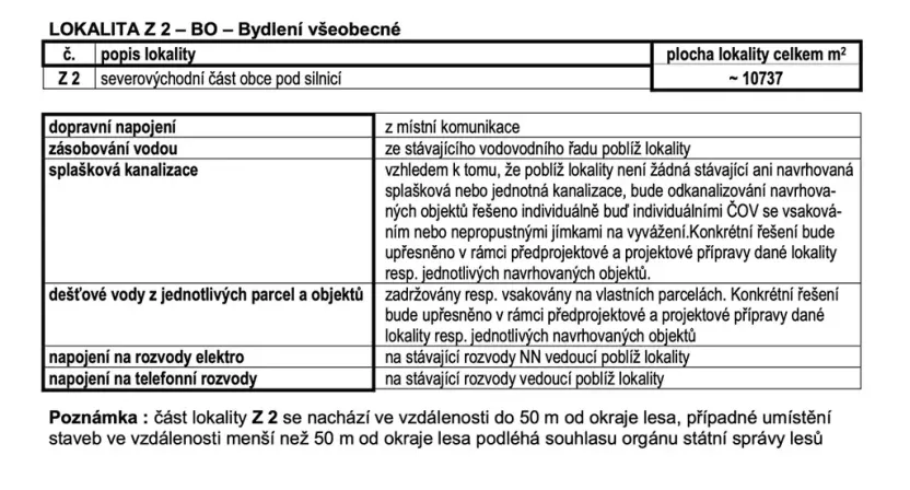 Prodej pozemku pro bydlení, Hrádek, 7770 m2