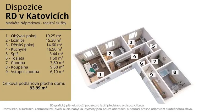 Prodej rodinného domu, Katovice, 94 m2
