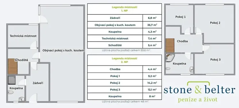 Pronájem rodinného domu, Rudná, U Nučického nádraží, 110 m2