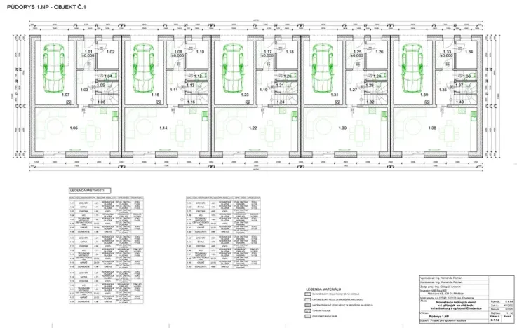 Prodej pozemku pro bydlení, Chudenice, Roubalova, 2150 m2
