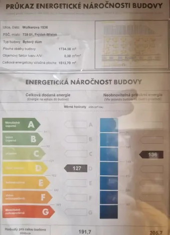Pronájem bytu 2+kk, Frýdek-Místek - Místek, Wolkerova, 58 m2