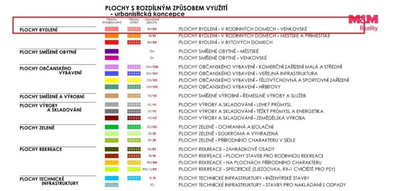Prodej pozemku pro bydlení, Březová - Rudolec, 1172 m2
