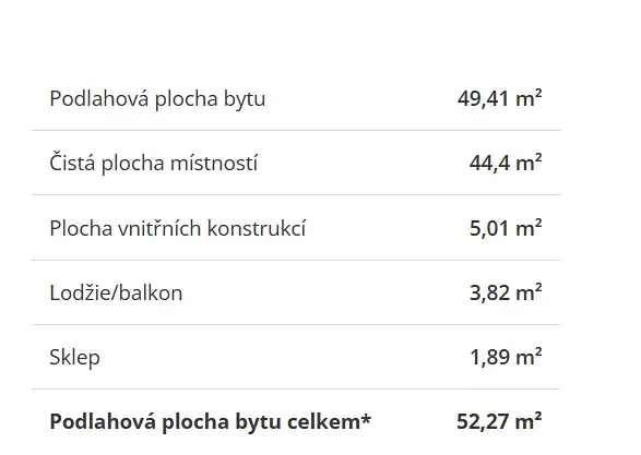 Prodej bytu 2+kk, Brno, 52 m2