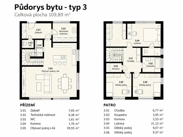 Prodej rodinného domu, Ostrava, 110 m2
