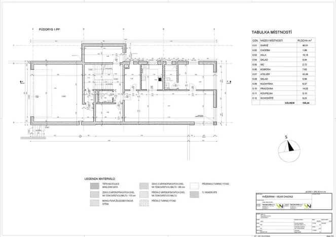 Prodej rodinného domu, Praha - Velká Chuchle, Na hvězdárně, 393 m2