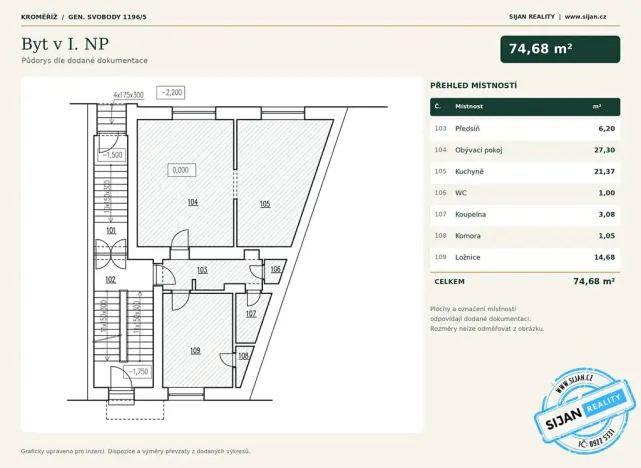 Prodej činžovního domu, Kroměříž, Gen. Svobody, 284 m2